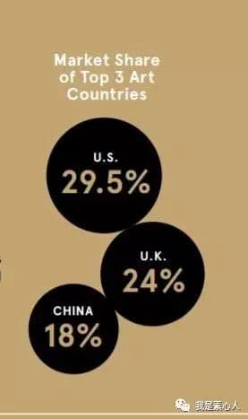 在Tefaf看花看艺术品和看人